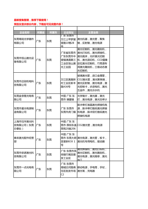 新版广东省东莞激光电源工商企业公司商家名录名单联系方式大全56家