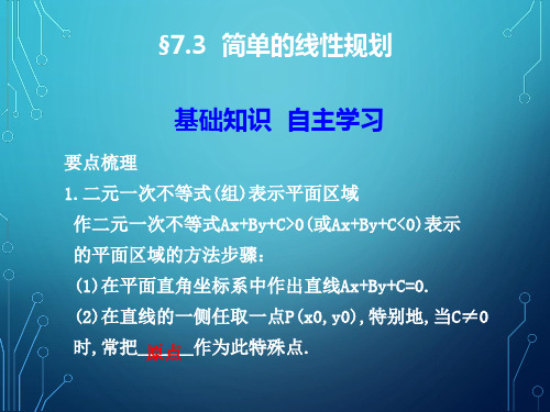 高二数学2017年新简单的线性规划课件