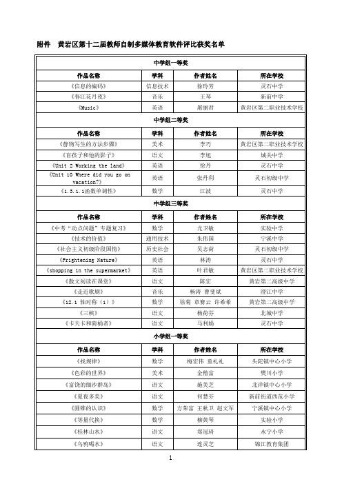 黄岩区第十二届教师自制多媒体教育软件评比获奖名单