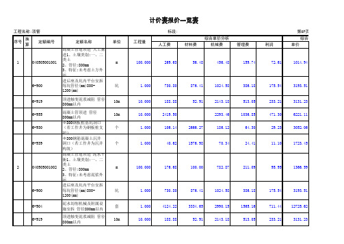 顶管 拉管 计价表报价一览表