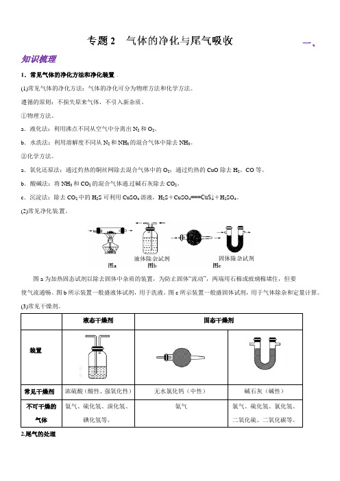 2019年高考化学实验综合精品专题2：气体的净化与尾气吸收(含答案)