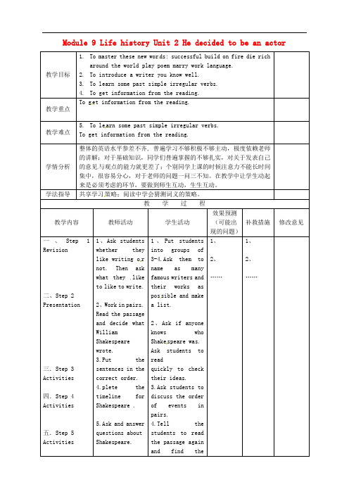 七年级英语下册Module+9+Life+history+Unit+2+He+decided+to+be+an+actor教案(新外研版)
