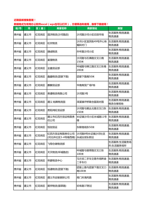2020新版贵州省遵义市红花岗区货运工商企业公司商家名录名单黄页联系方式电话大全171家