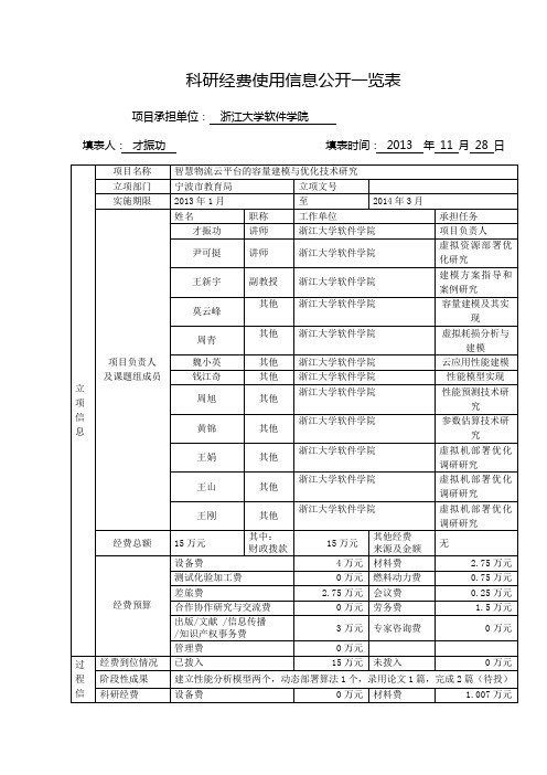 智慧物流云平台的容量建模与优化技术研究-浙江大学软件学院