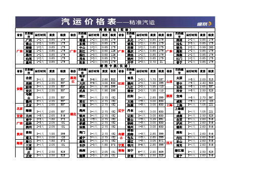 佛山德邦物流价格表