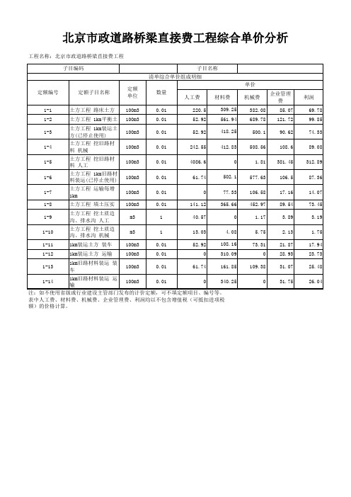 北京市政道路桥梁直接费工程综合单价分析
