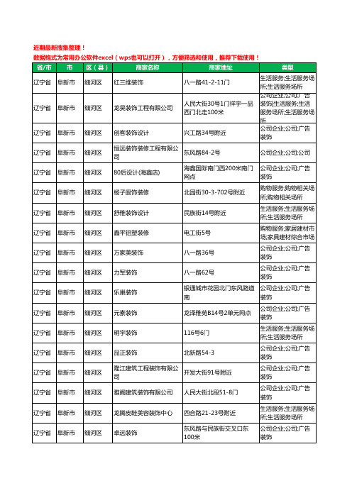 2020新版辽宁省阜新市细河区装修公司工商企业公司商家名录名单黄页联系方式电话大全62家