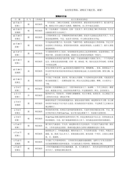 计算机专业的实习日志--80篇