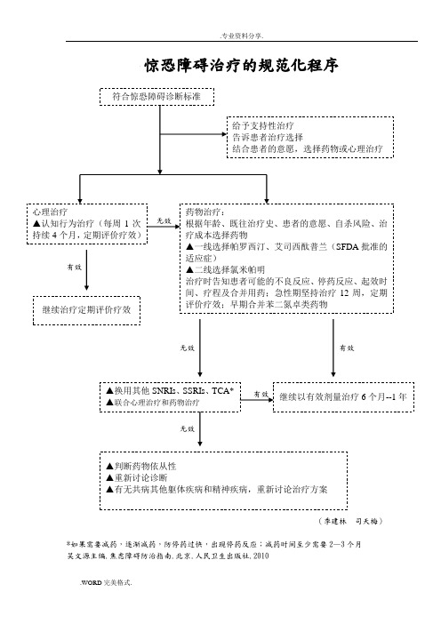 我国焦虑障碍防治指南实用简本