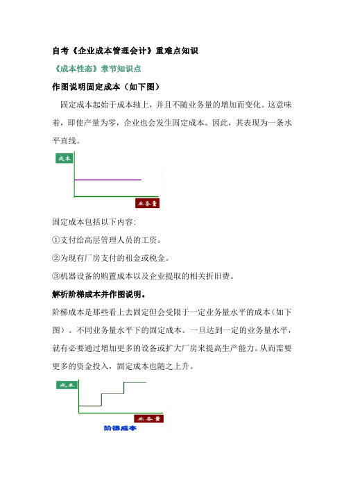 自考《企业成本管理会计》重难点知识