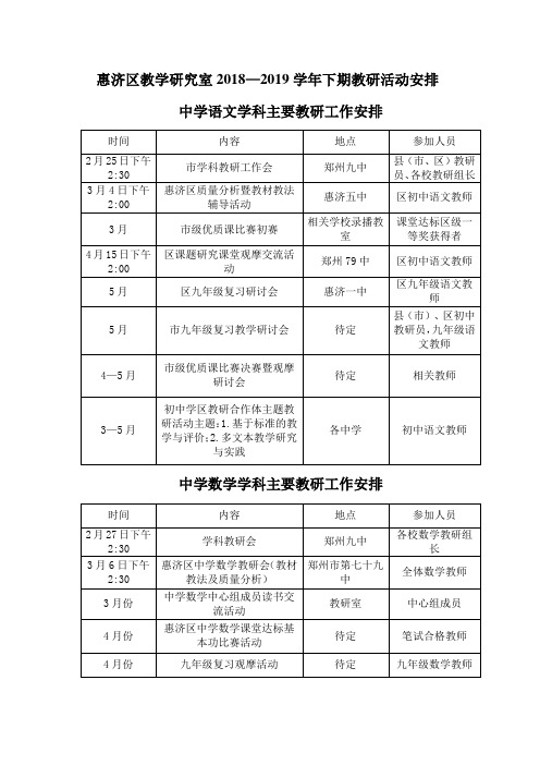 惠济区教学研究室2018—2019学年下期教研活动安排