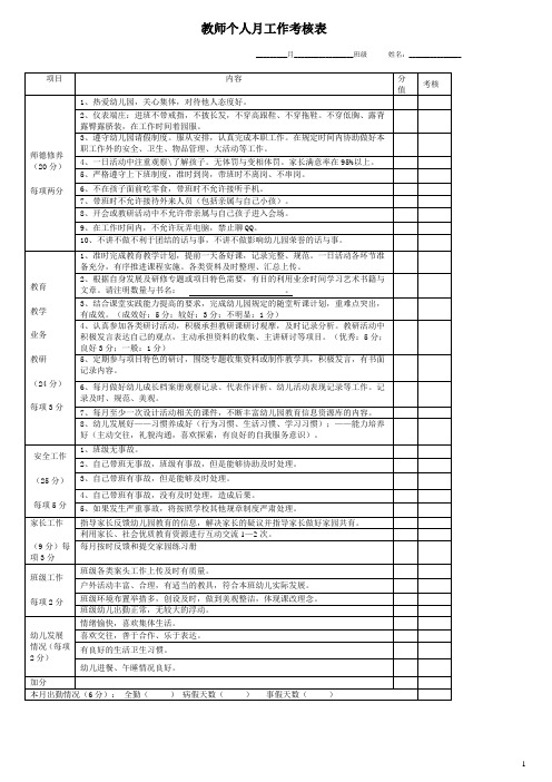 教师日常工作月考评表