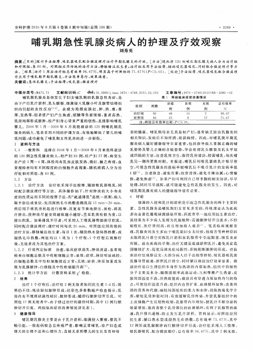 哺乳期急性乳腺炎病人的护理及疗效观察