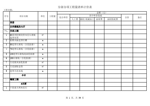 分部分项工程量清单计价表