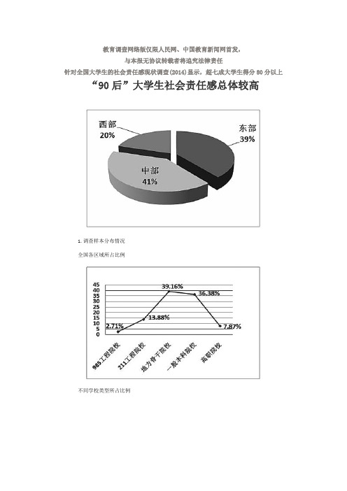 “90后”大学生社会责任感总体较高