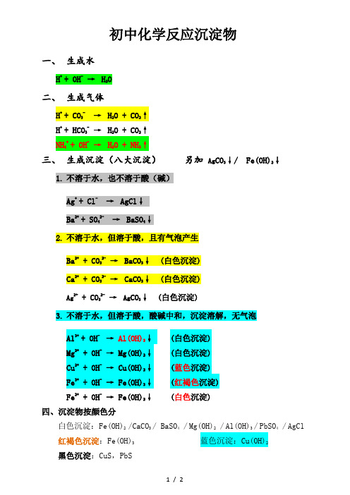 化学沉淀