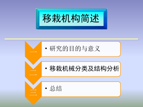 烟草移栽机.ppt [自动保存的]