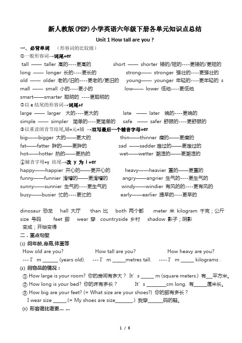 新人教版(PEP)小学英语六年级下册各单元知识点总结