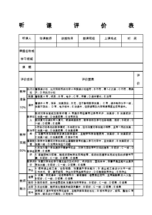 教师听课评价表