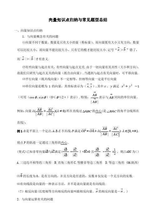 向量知识点归纳与常见总结