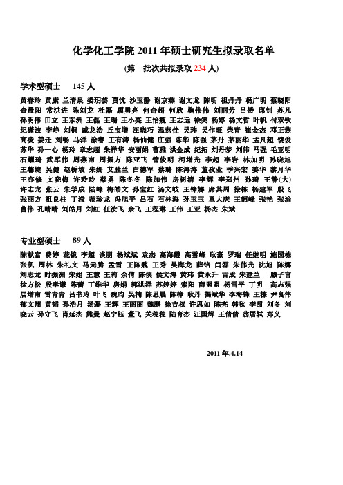 2011年南京工业大学硕士研究生拟录取名单