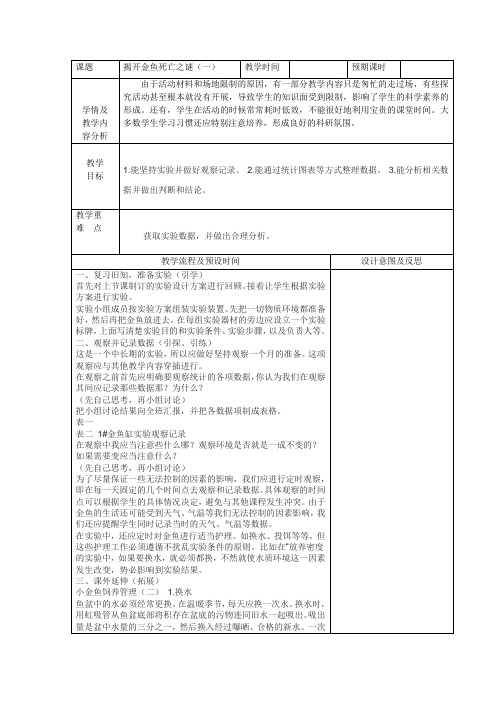 12揭开金鱼死亡之谜