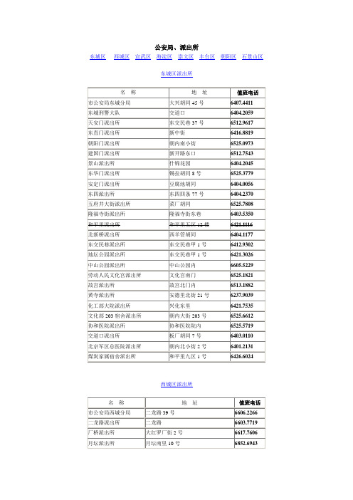 北京派出所电话