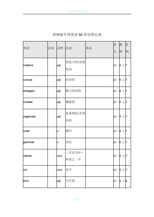 译林版牛津英语9A单词表格背记表
