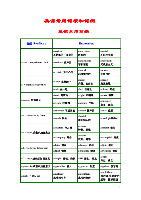 英语词干和前后缀：表格及例词