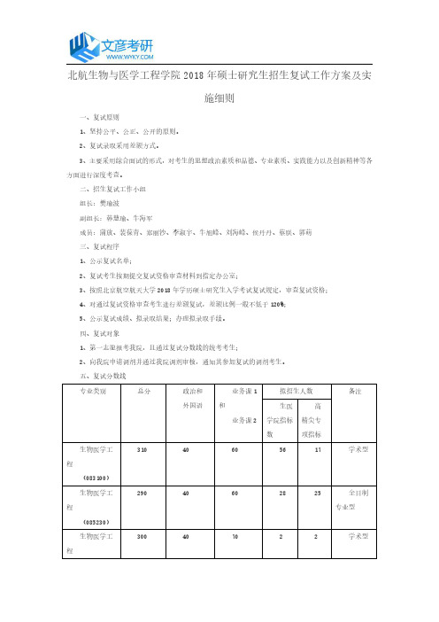 北航生物与医学工程学院2018年硕士研究生招生复试工作方案及实施细则
