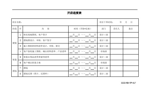 开店进度表