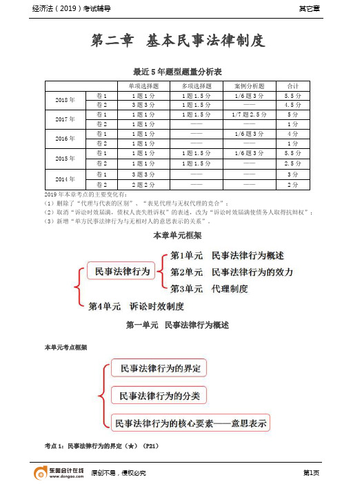 【精品文档】民事法律行为的界定民事法律行为的分类民事法律行为的核心要素——意思表示