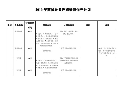 2016年设备设施维修保养计划