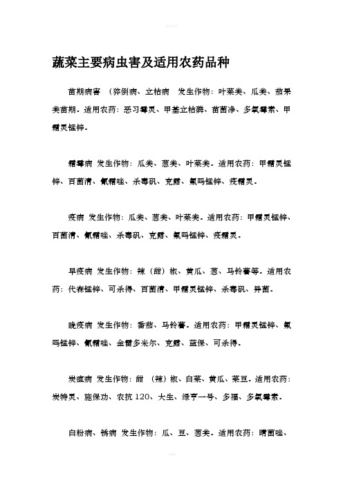蔬菜主要病虫害及适用农药品种