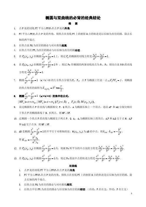 高三数学辅导：椭圆与双曲线的必背的经典结论