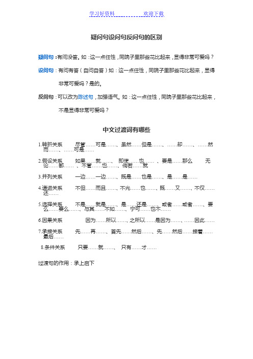 疑问句设问句反问句的区别