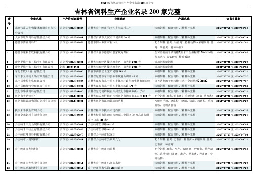 2019版吉林省饲料生产企业名录200家完整