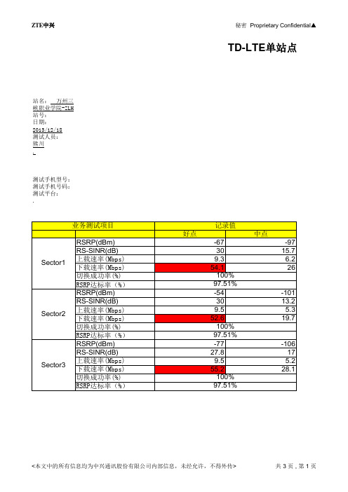 TD-LTE单站勘察及验证报告 - 万州三峡职业学院-ZLH
