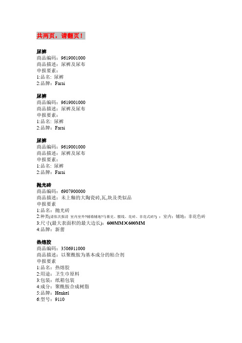 商品申报要素 (14-055)2014.07.22  3x40