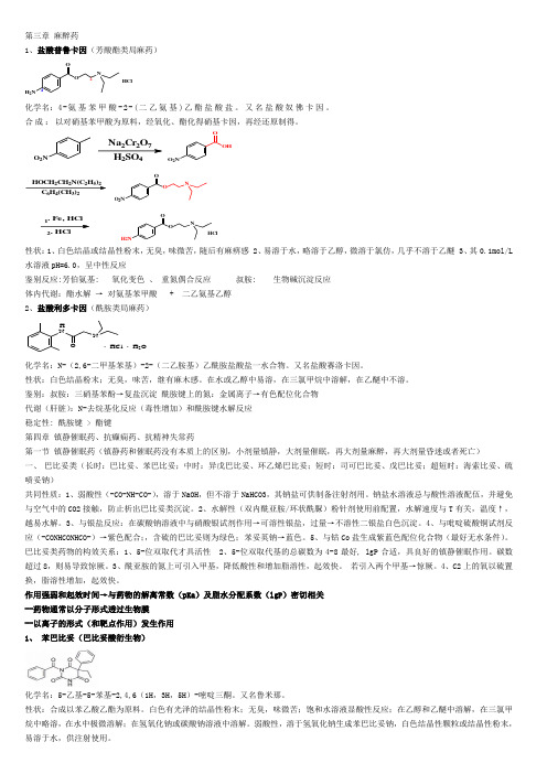 药物化学重点(桂林医学院)