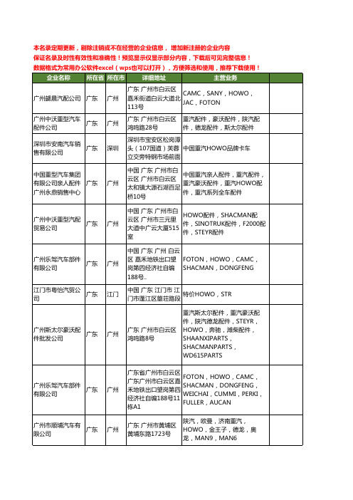 新版广东省howo工商企业公司商家名录名单联系方式大全13家