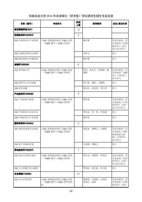 华农招生目录2