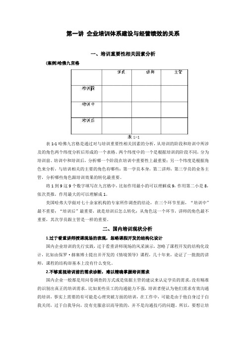 时代光华-如何构建企业培训体系-讲义及答案(答案在讲义后)