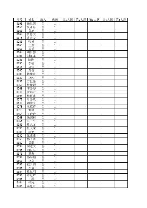 八年级物理登分表