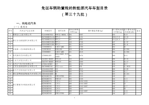 4.免征车辆购置税的新能源汽车车型目录(第三十九批)