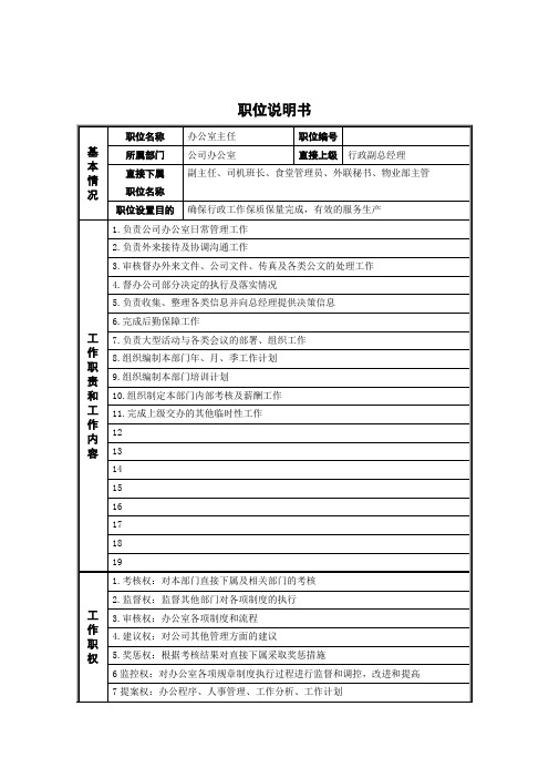 某钢铁公司职位说明书汇总