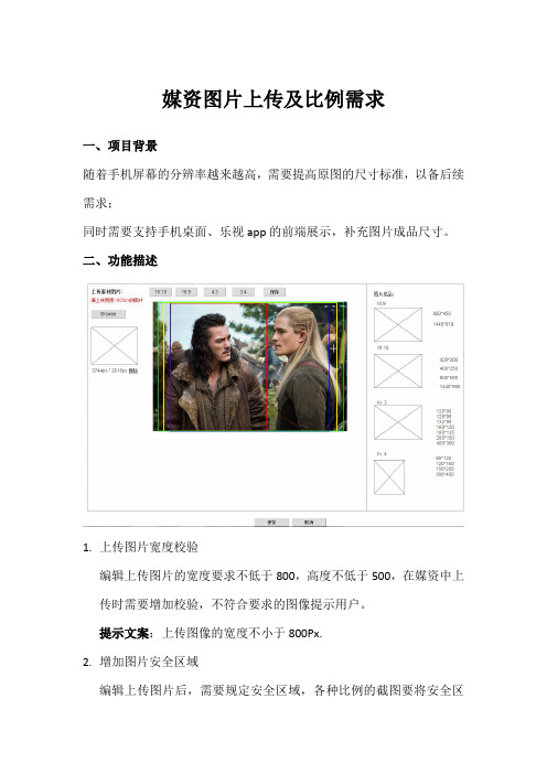 媒资图片上传及比例需求