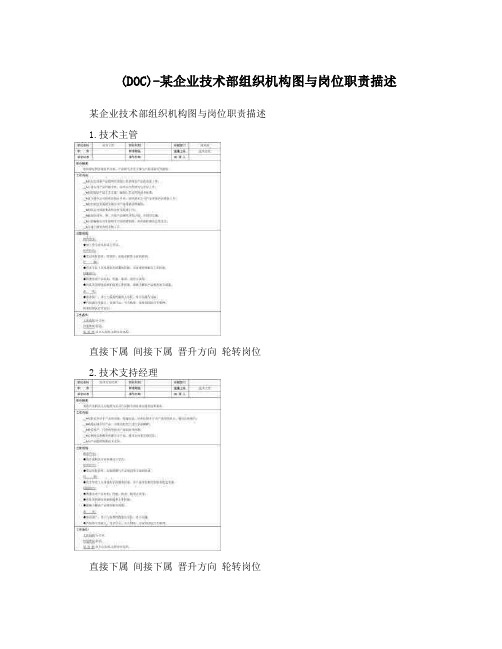 (DOC)-某企业技术部组织机构图与岗位职责描述