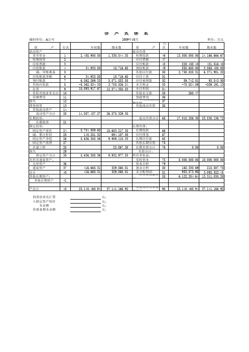 (含公式)现金流量表、利润表、资产负债表、现金流量调节表