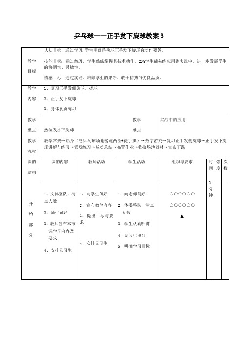乒乓球——正手发下旋球教案3